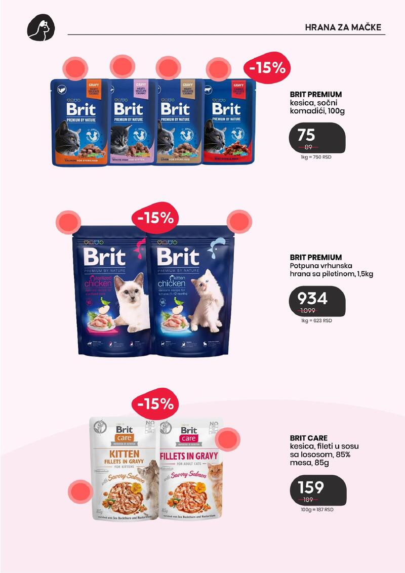 Pet centar akcijski katalog
