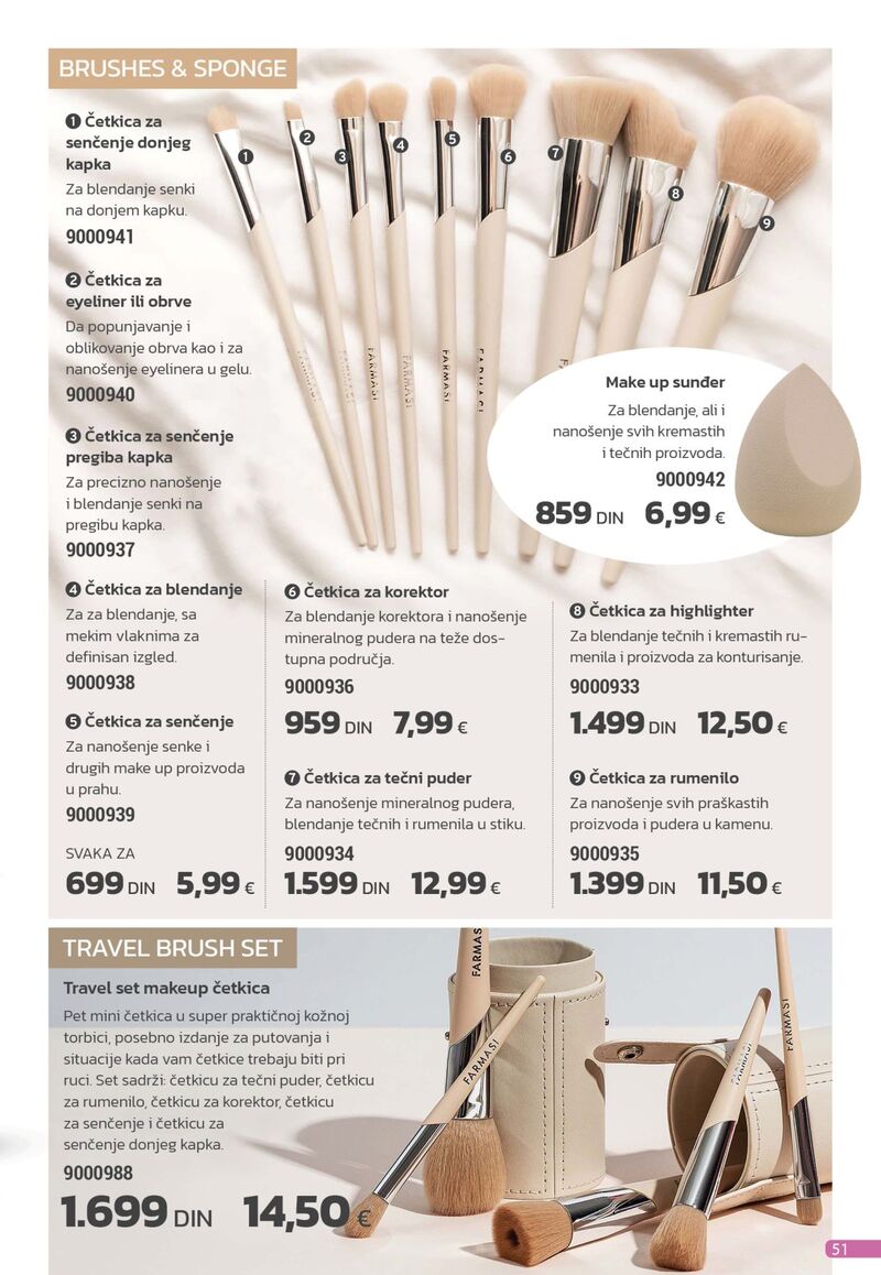 Farmasi katalog akcija