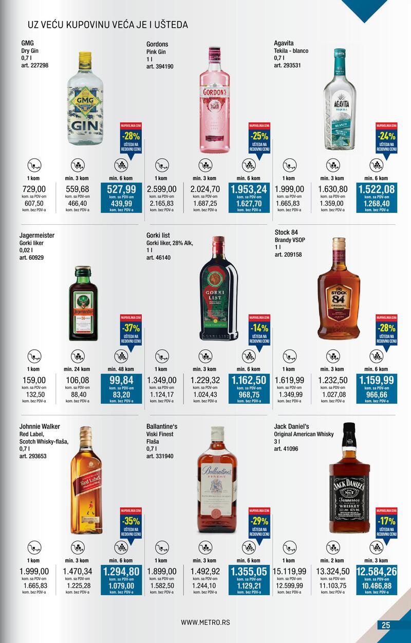 Metro katalog kupi više