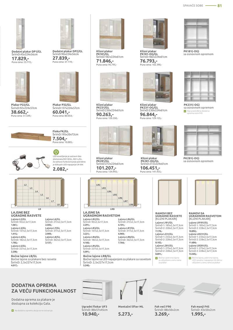 Jela katalog akcija