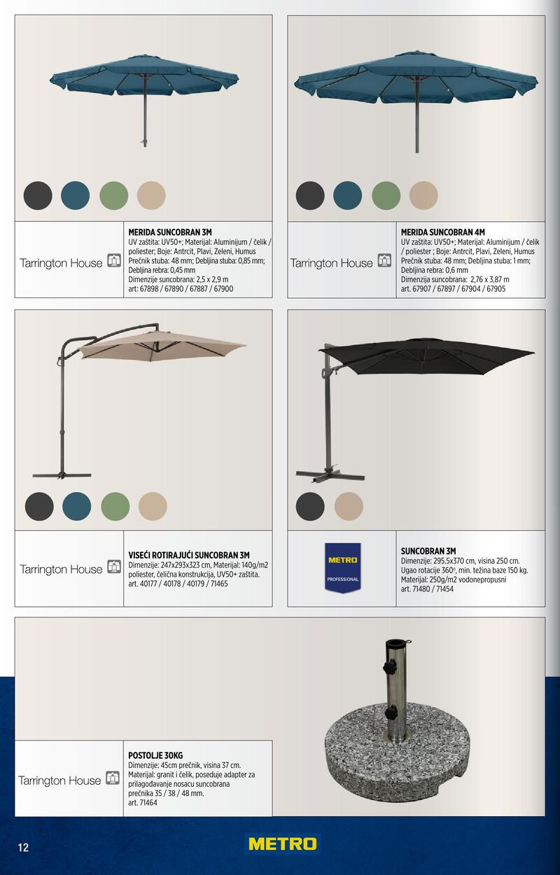 Metro katalog na otvorenom