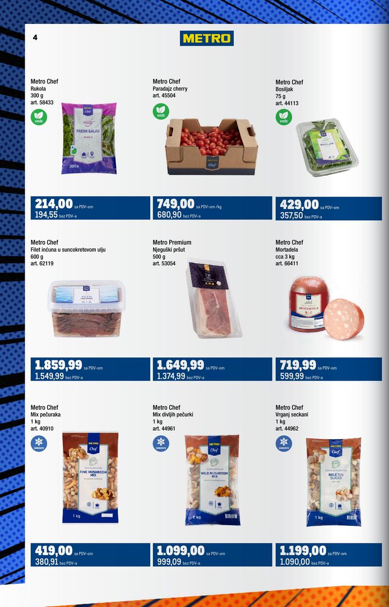 Metro katalog robne marke