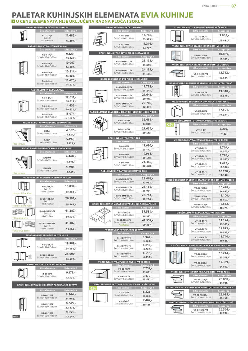 Jela katalog akcija