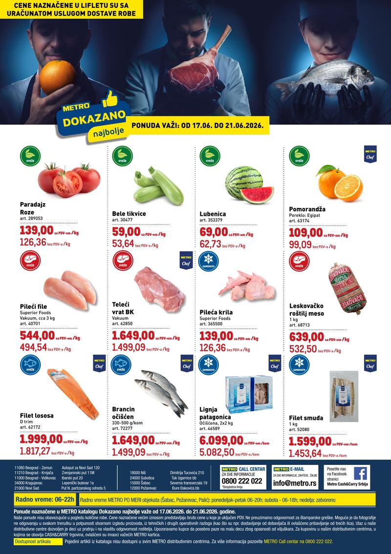 Metro katalog akcija Katalog dokazano