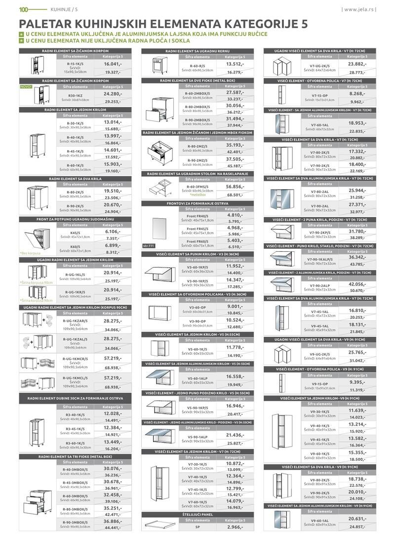 Jela katalog akcija