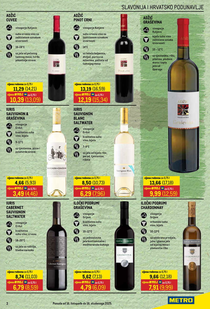 Metro vino