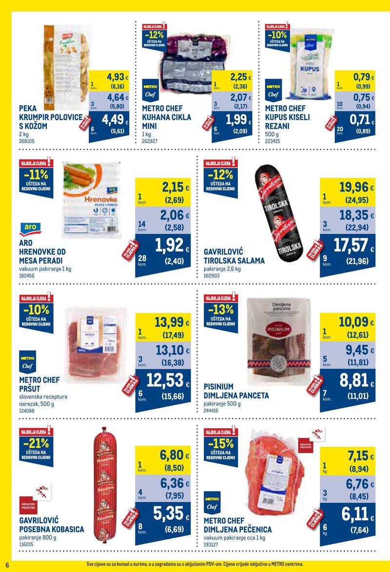 Metro katalog - Profi cijena