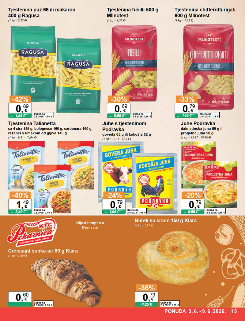 KTC katalog široke potrošnje