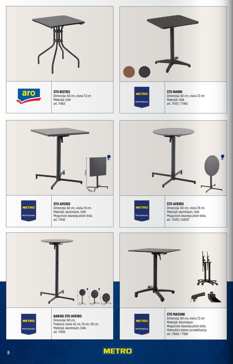Metro katalog na otvorenom