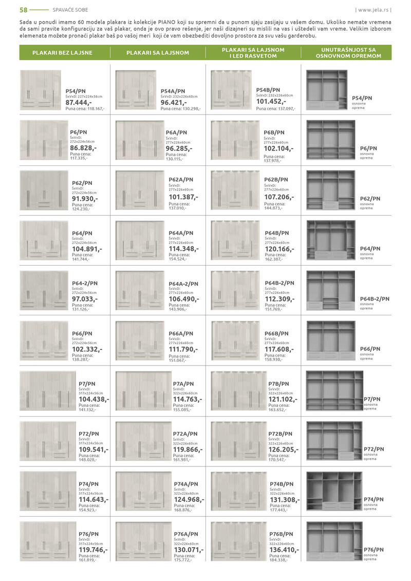 Jela katalog akcija