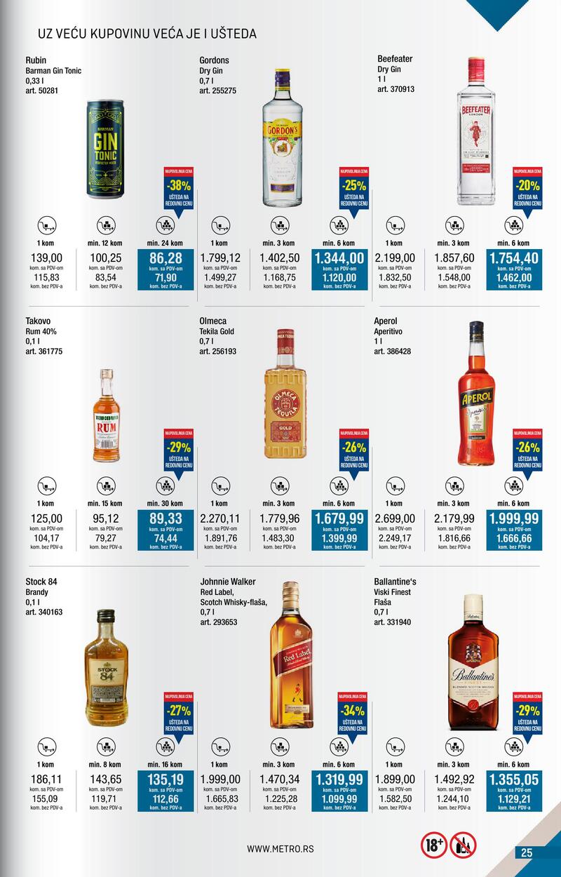 Metro katalog kupi više