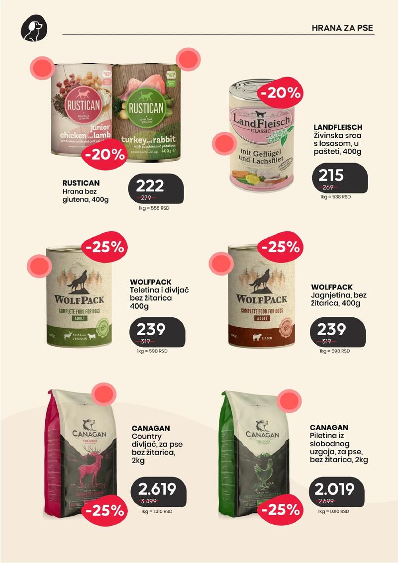 Pet centar akcijski katalog