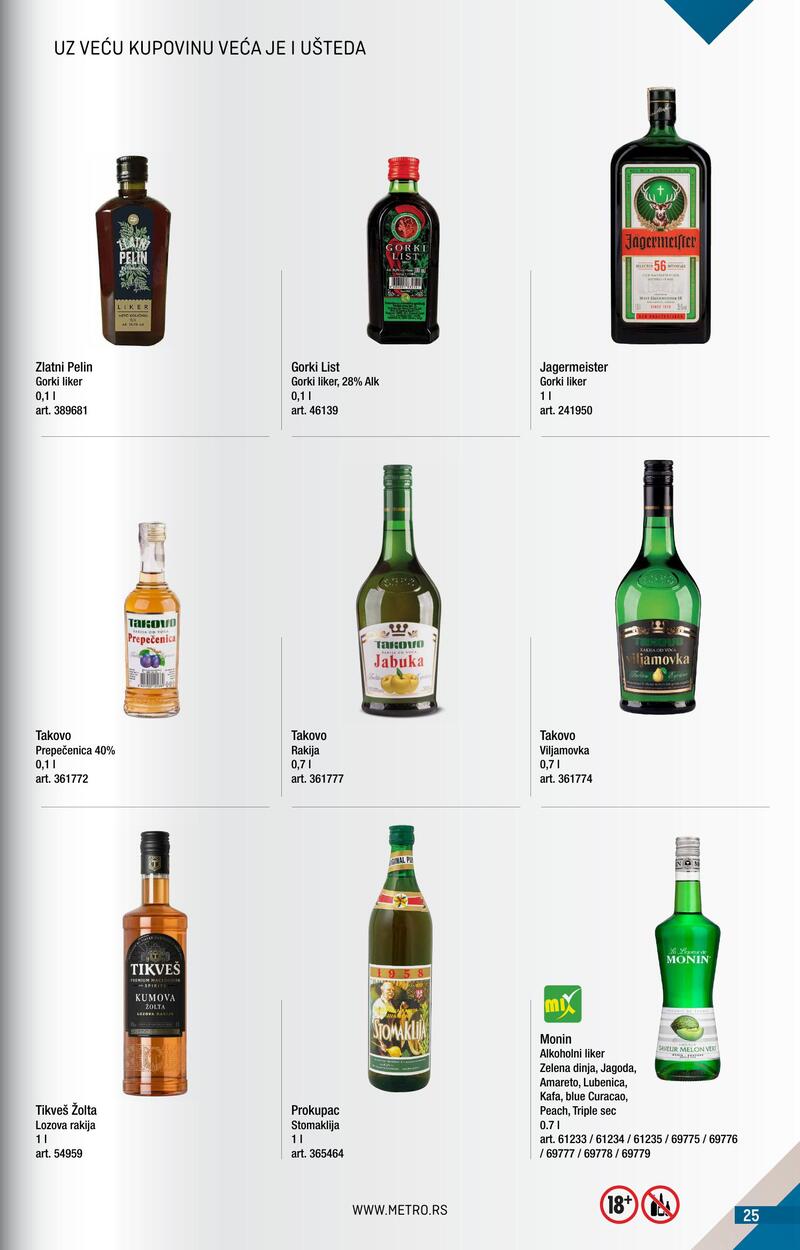 Metro katalog kupi više