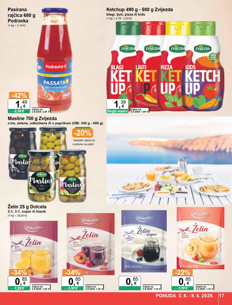 KTC katalog široke potrošnje