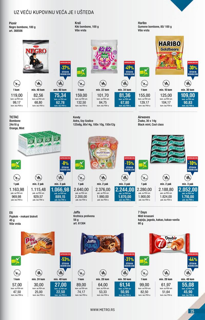 Metro katalog kupi više