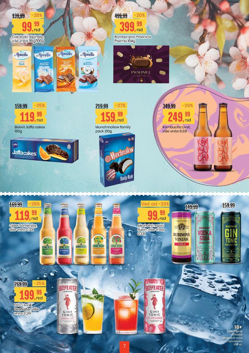 Aroma Market katalog vikend akcija
