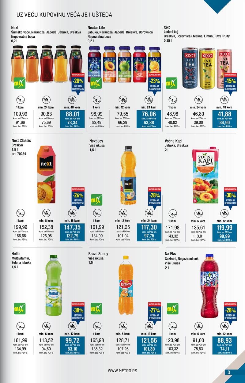 Metro katalog kupi više