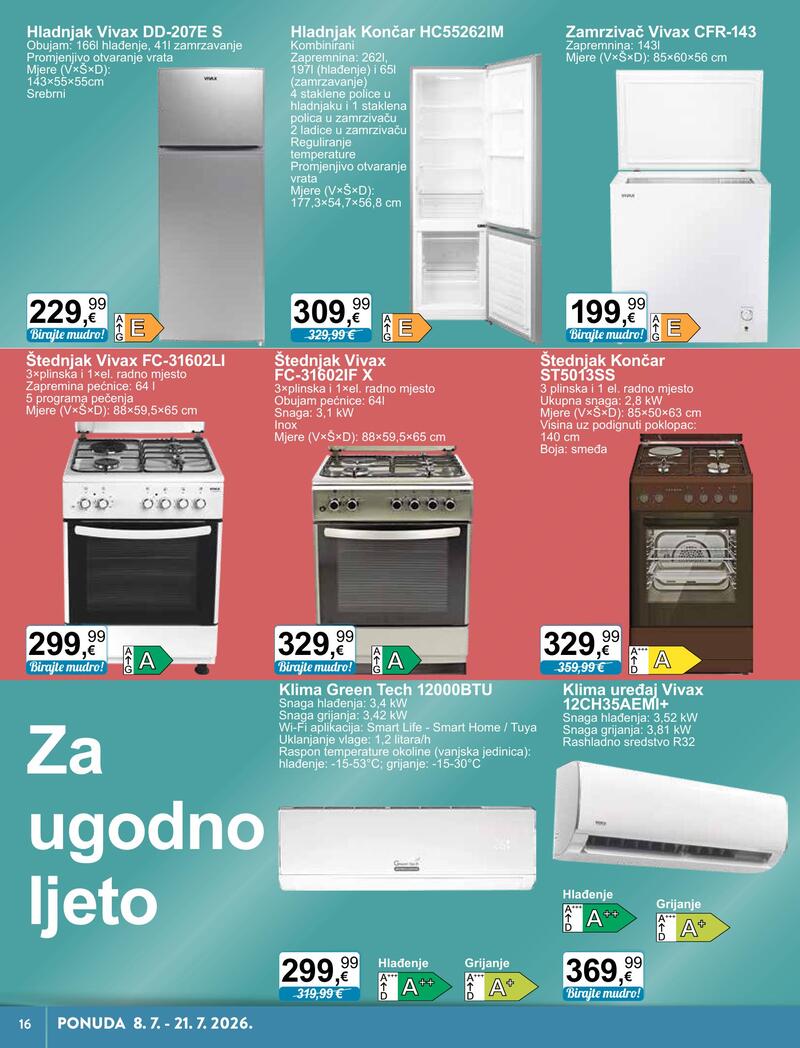KTC katalog tehnike i posuđa