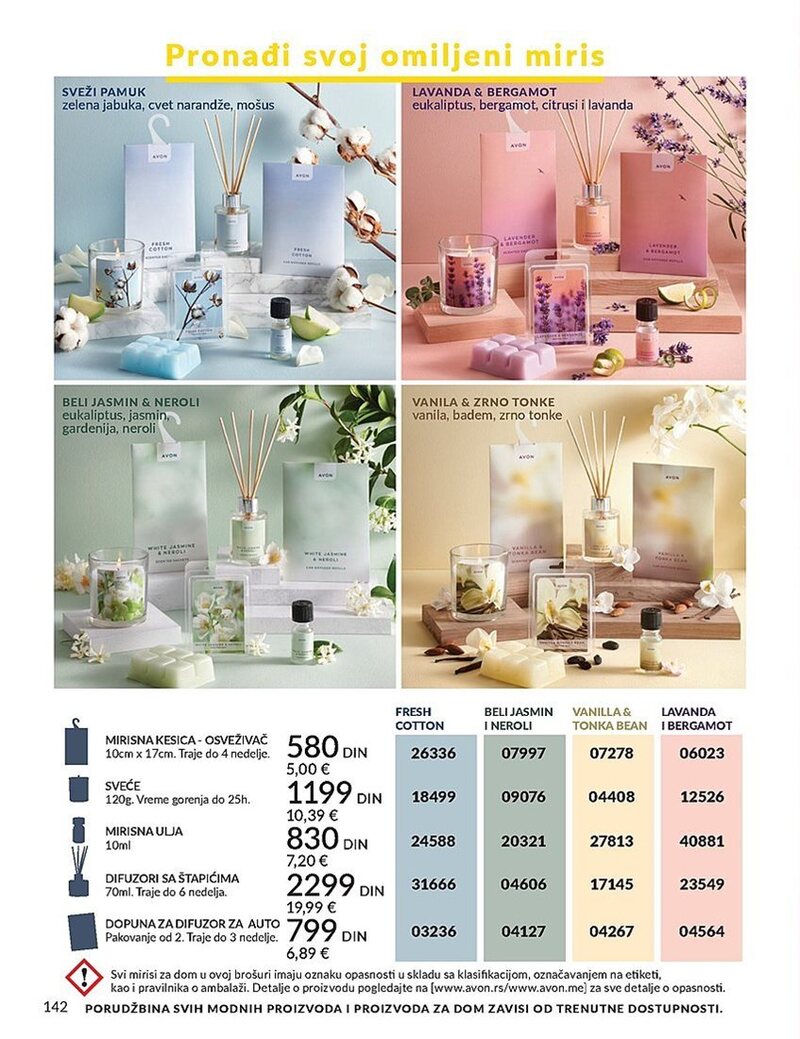 Avon katalog akcija