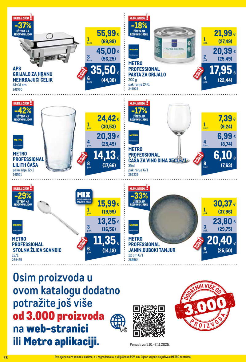 Metro profi cijena