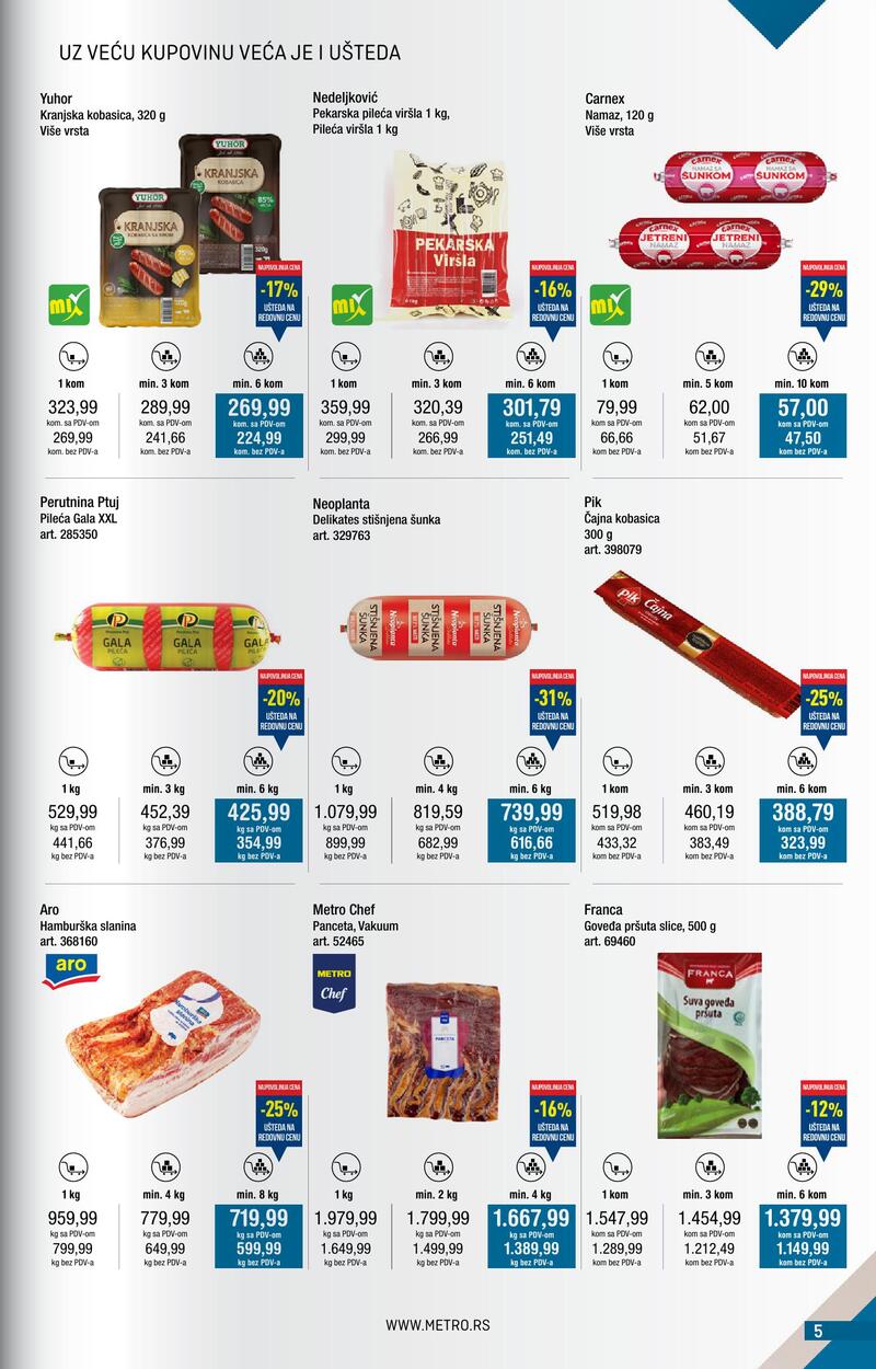 Metro katalog kupi više