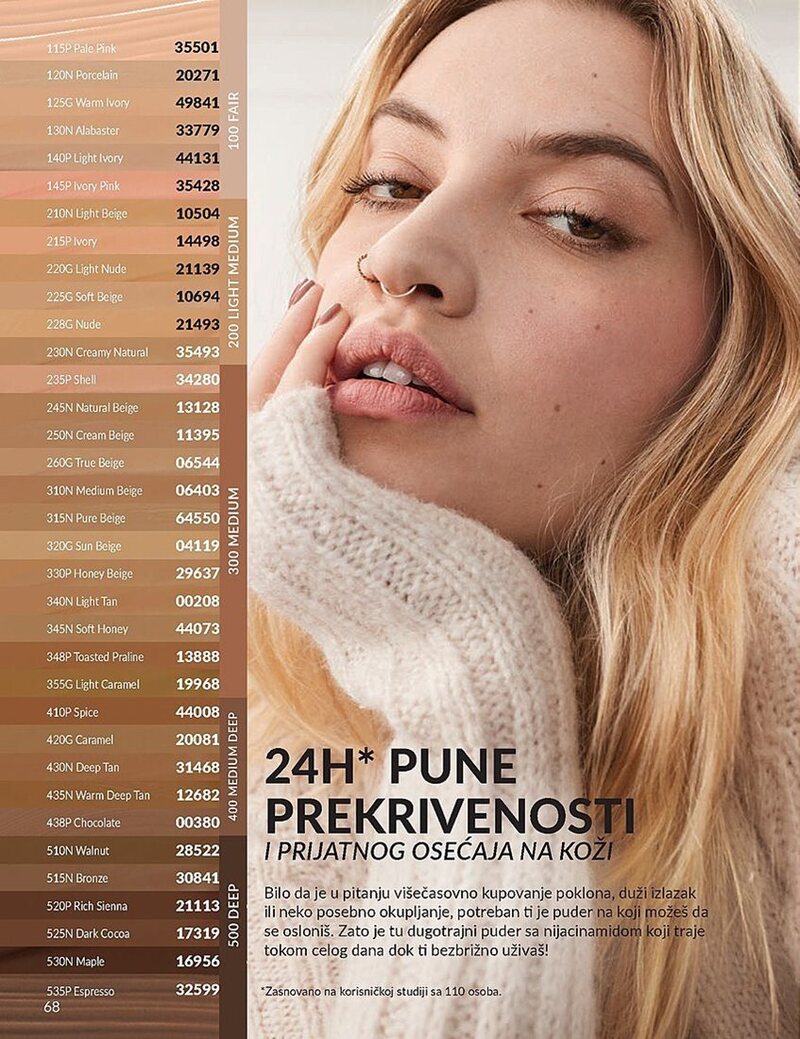 Avon katalog akcija