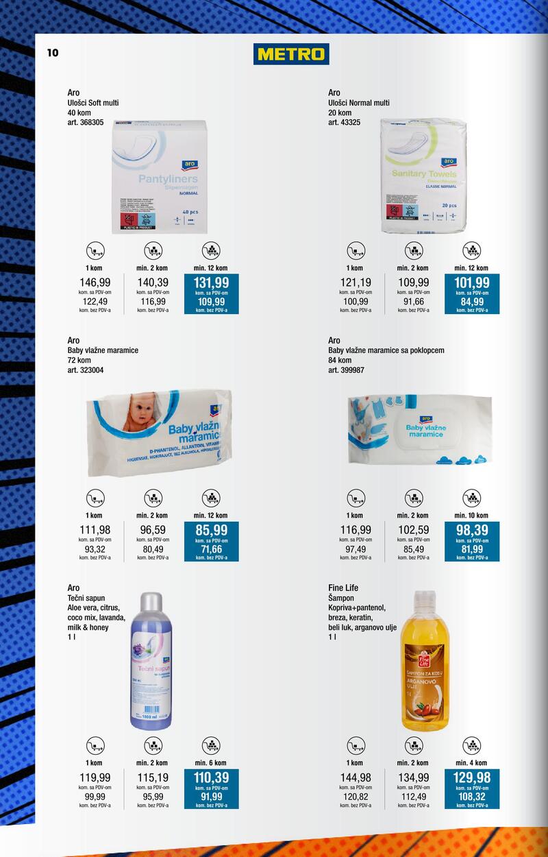 Metro katalog robne marke