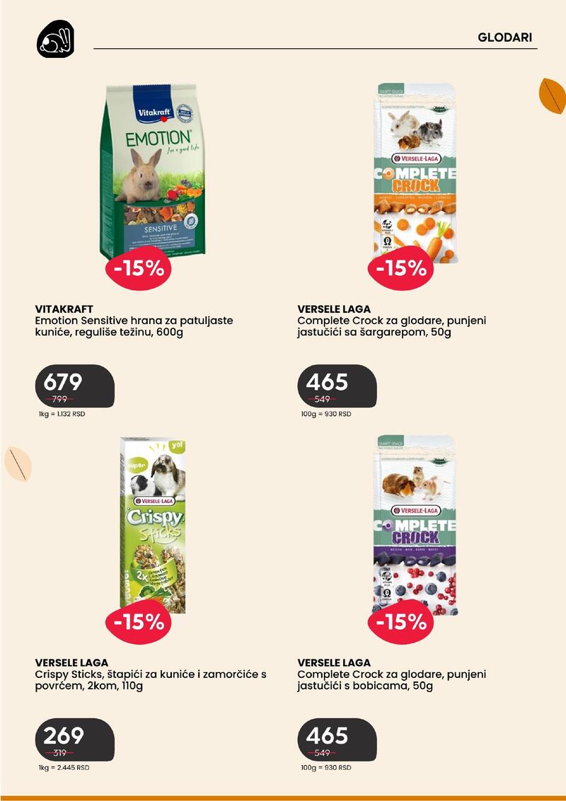 Pet centar katalog - Sve za kućne ljubimce