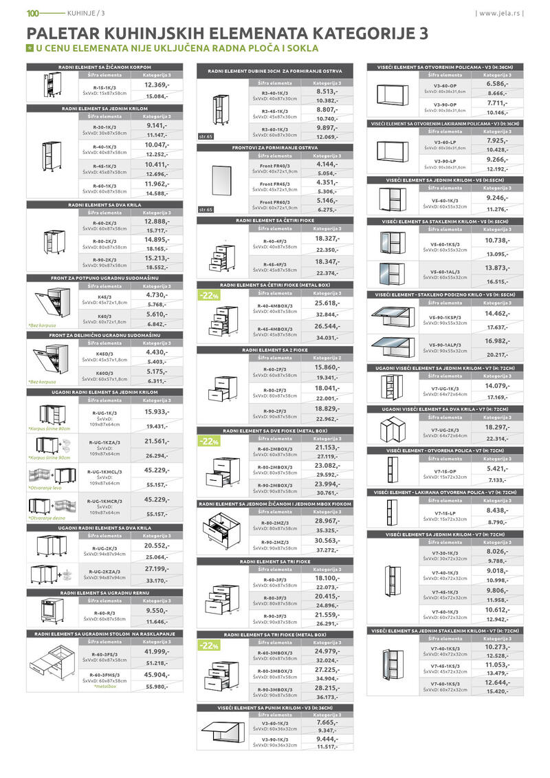 Jela katalog akcija