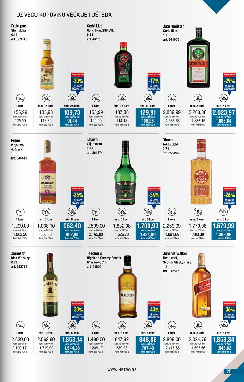 Metro katalog kupi više