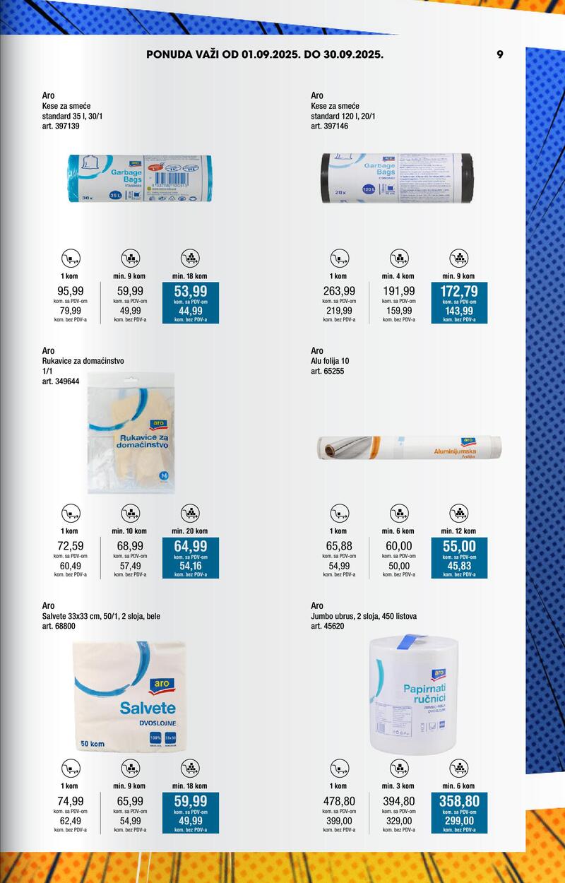 Metro katalog robne marke