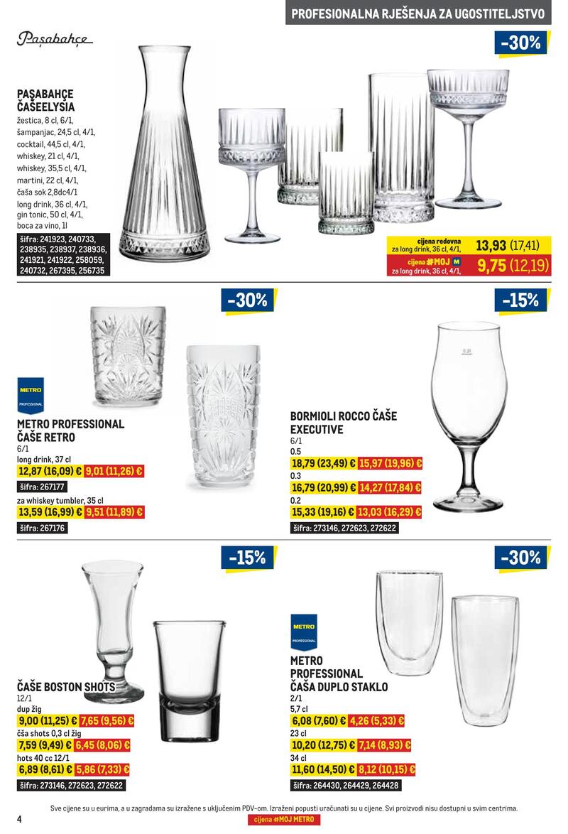 Metro gastro - ponuda proizvoda za ugostiteljstvo