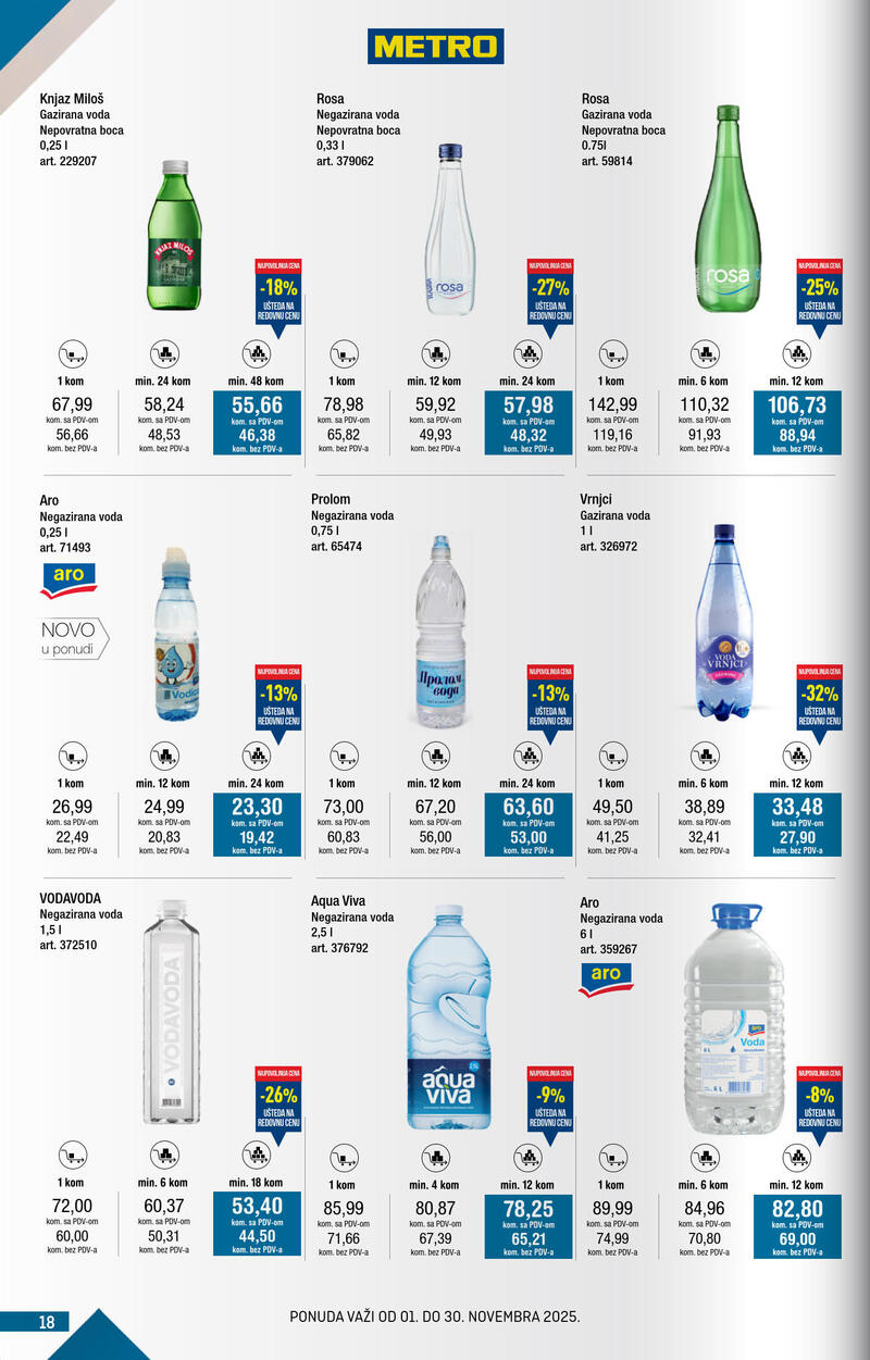 Metro katalog kupi više