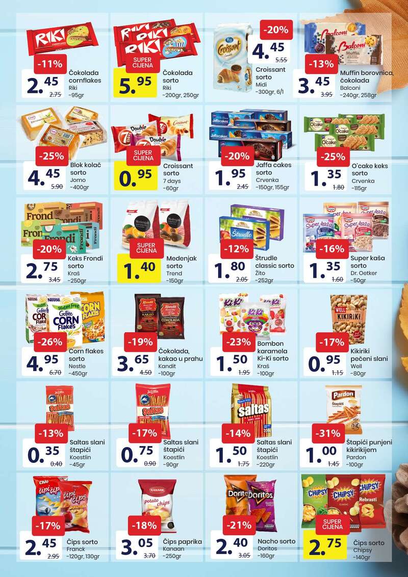 FIS prehrana i hemija