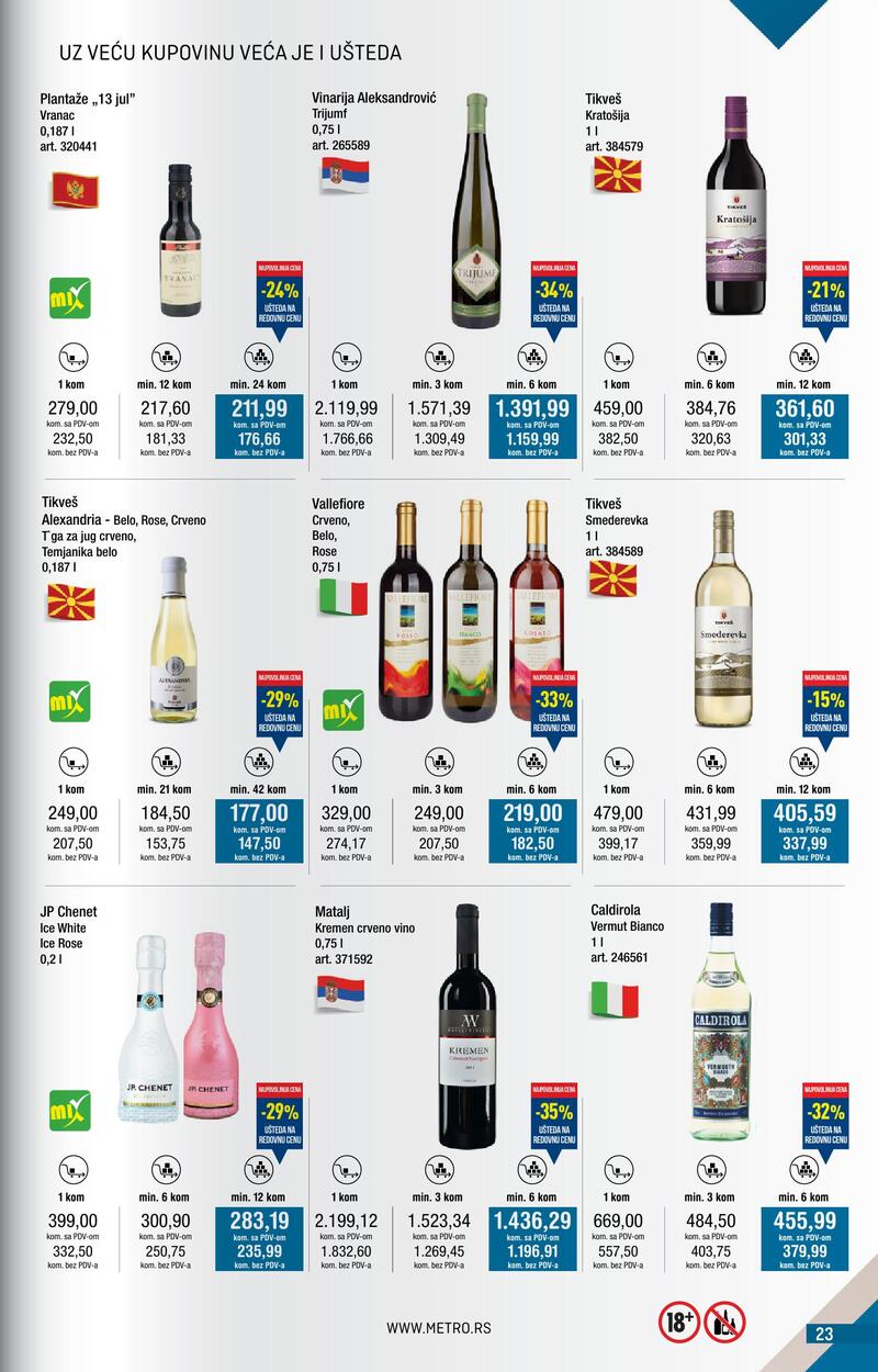 Metro katalog kupi više