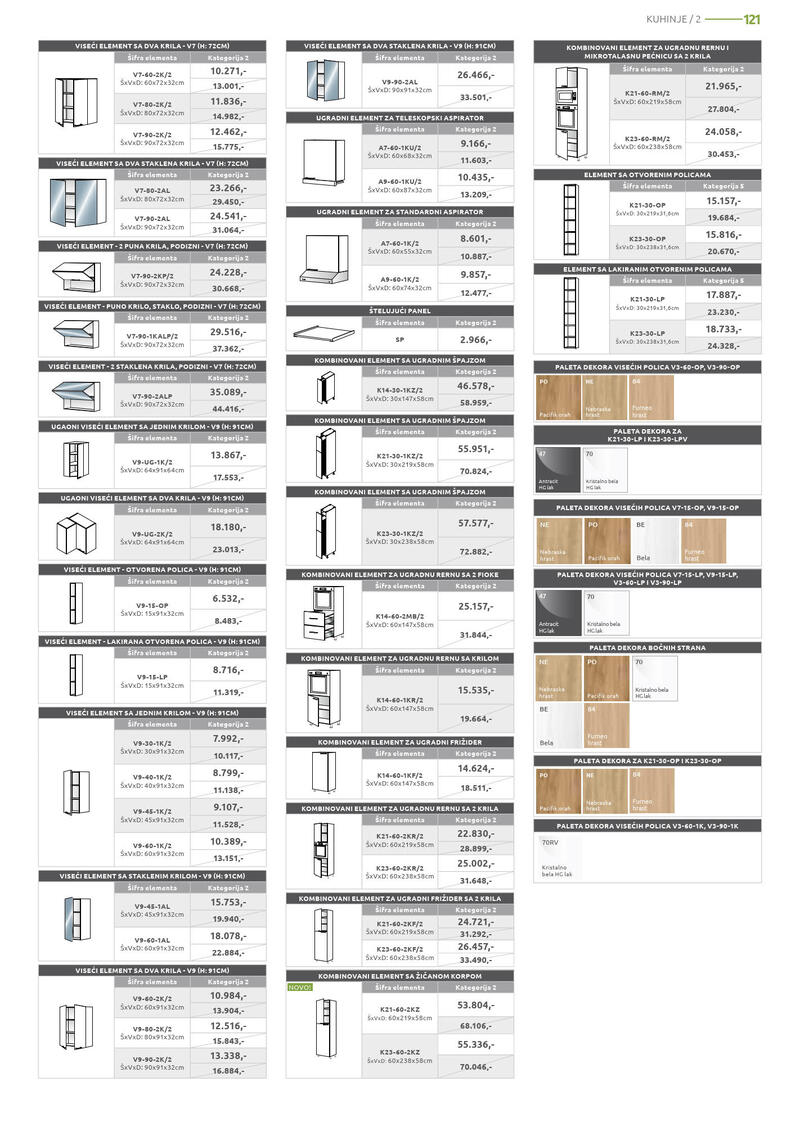 Jela katalog akcija