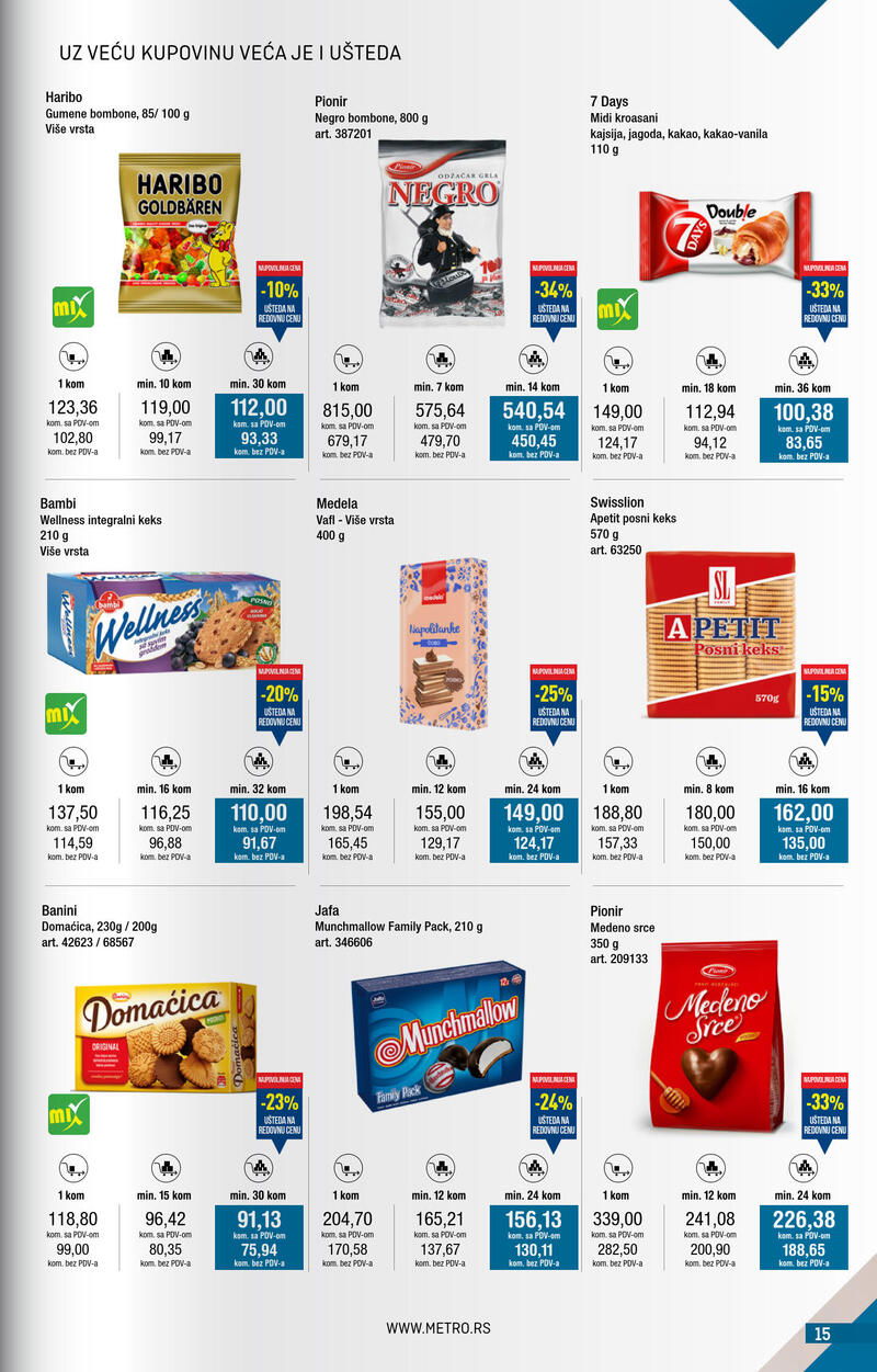 Metro katalog kupi više