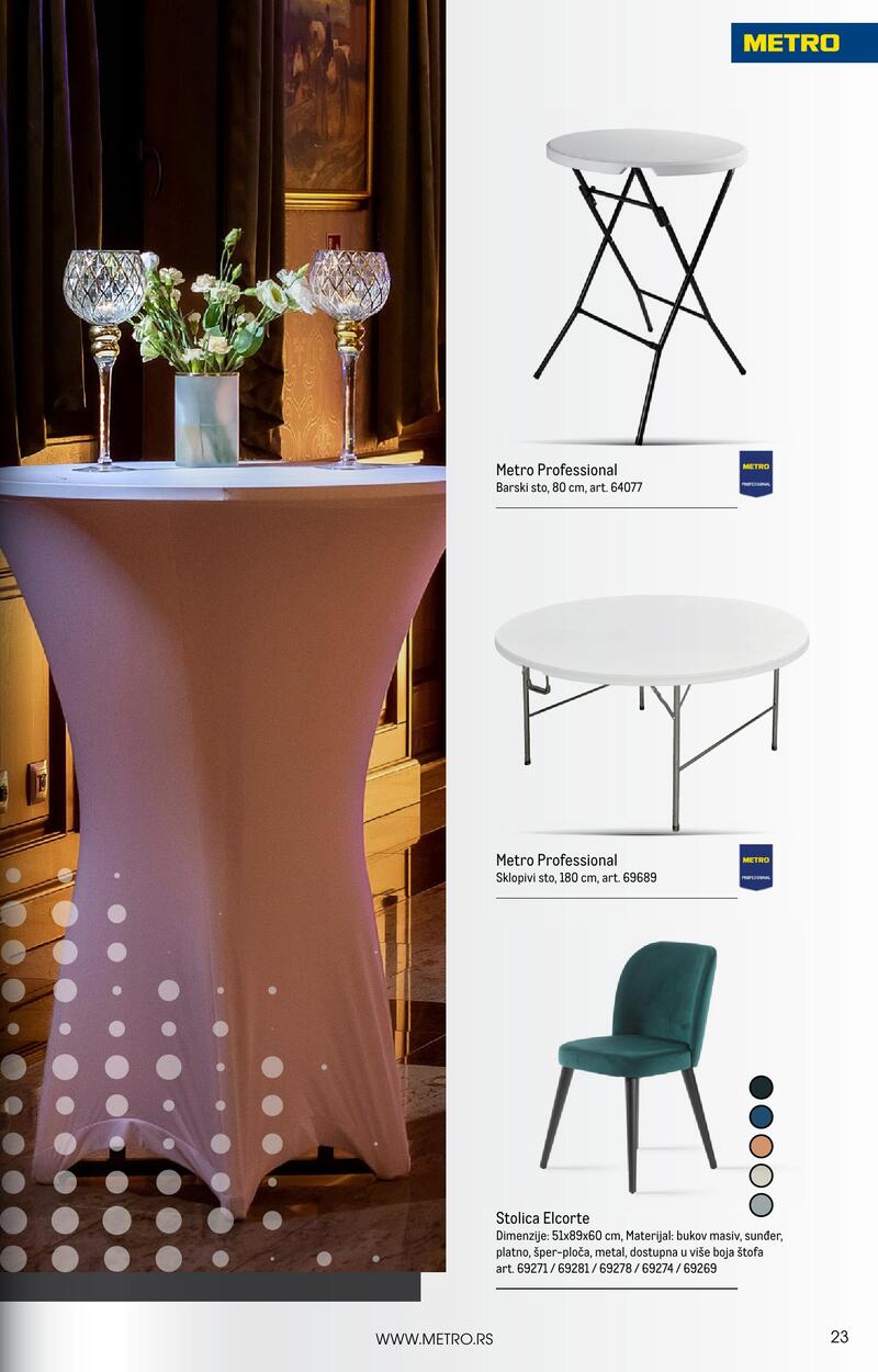 Metro katalog ugostitelji