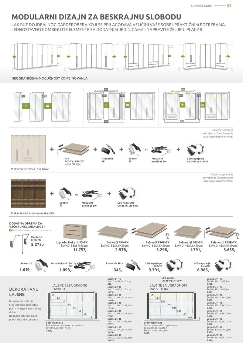 Jela katalog akcija