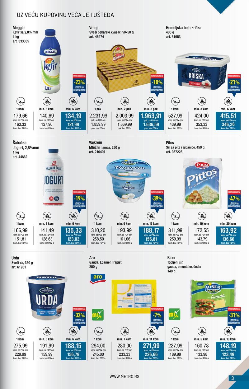 Metro katalog kupi više