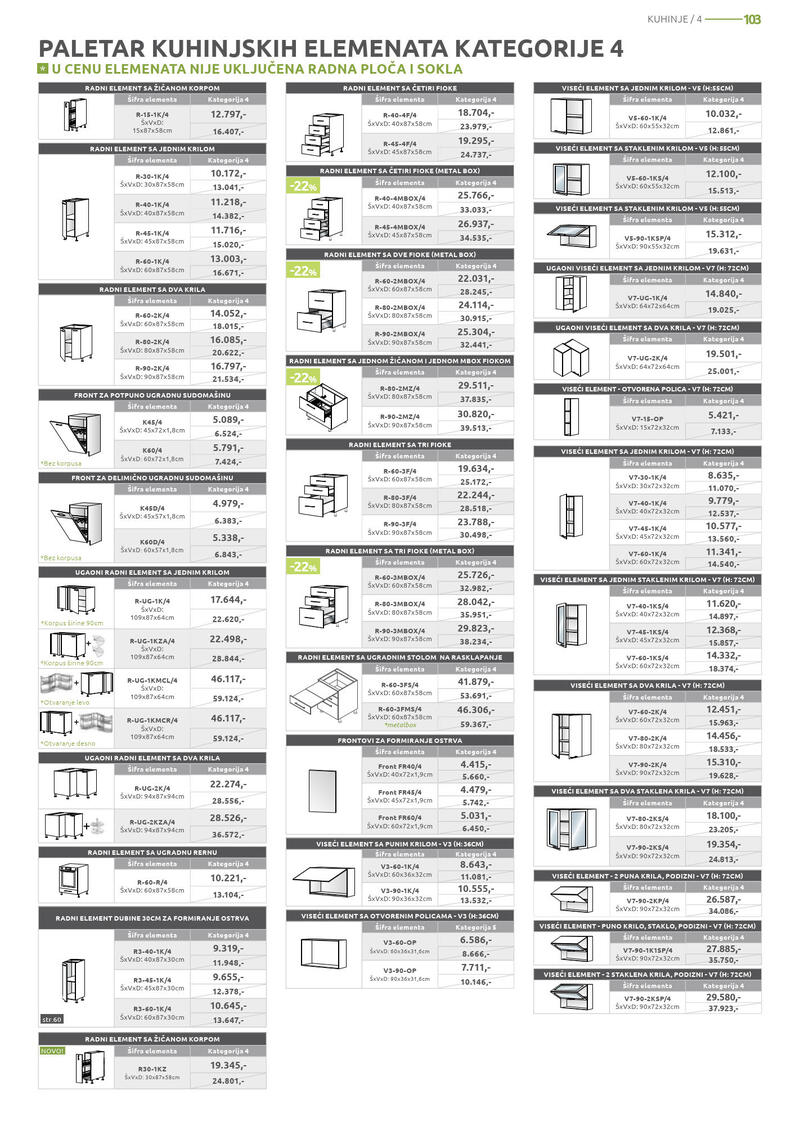 Jela katalog akcija