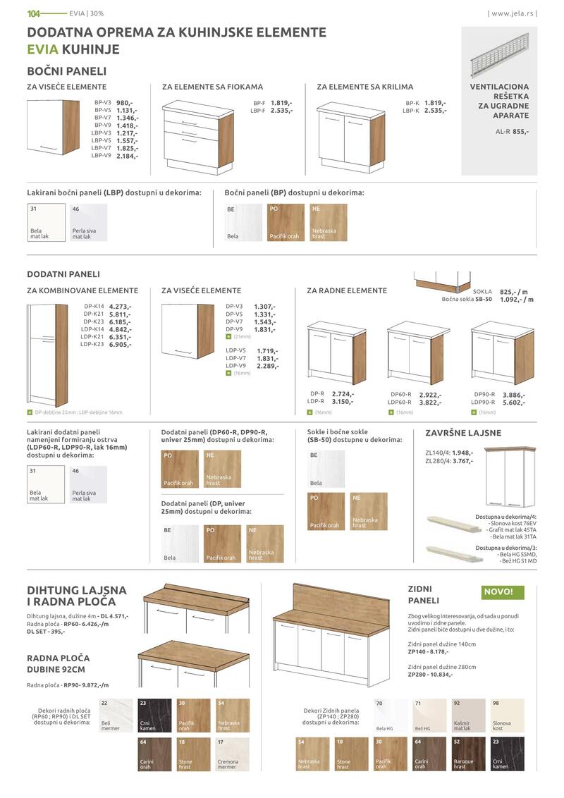 Jela katalog akcija
