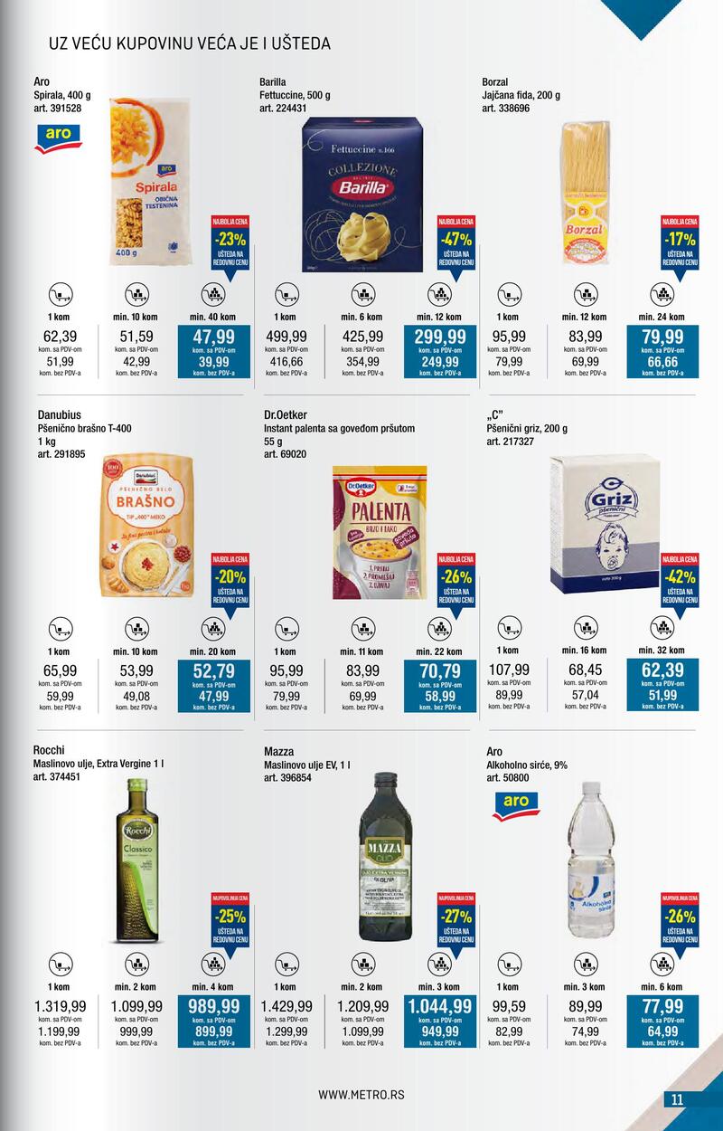 Metro katalog kupi više