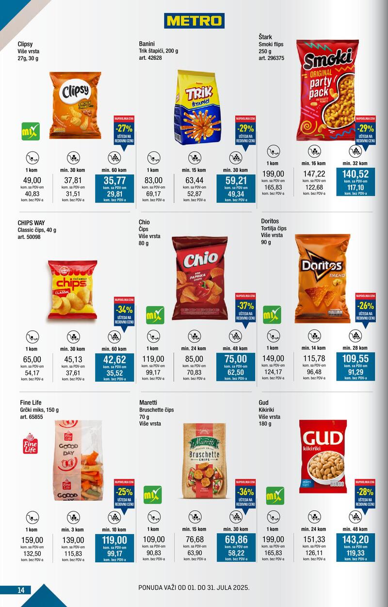 Metro katalog kupi više