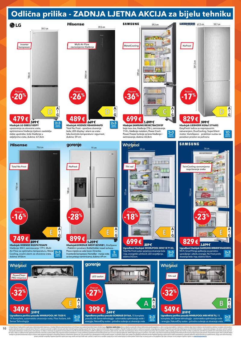 Harvey Norman kataloška akcija