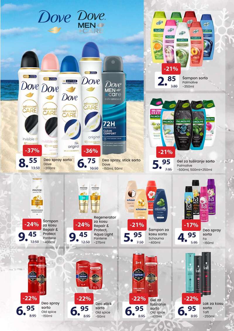 FIS prehrana i hemija