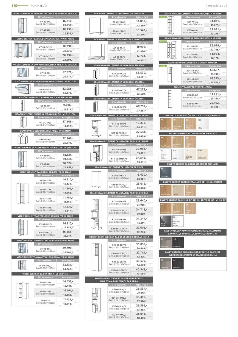 Jela katalog akcija