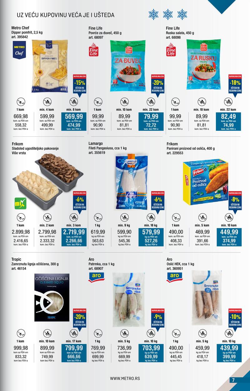 Metro katalog kupi više