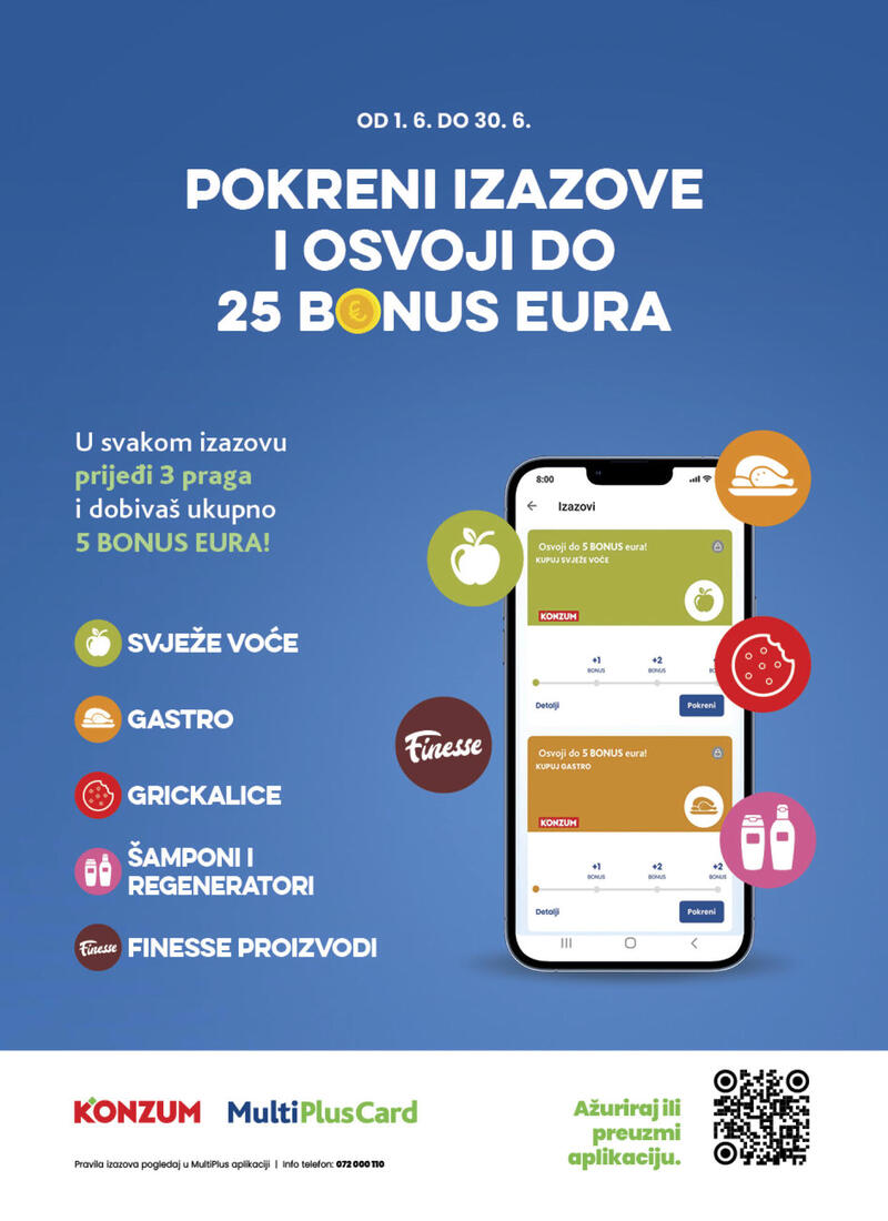Konzum kataloška akcija