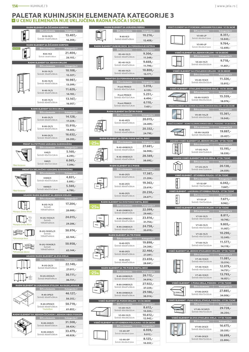 Jela katalog akcija